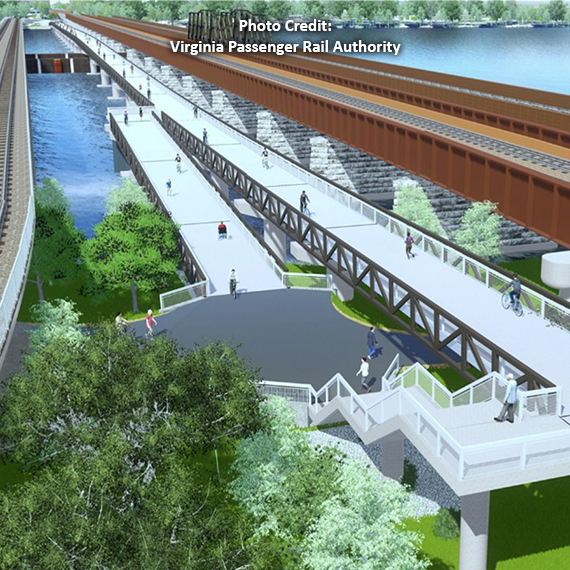 Long Bridge South Design-Build